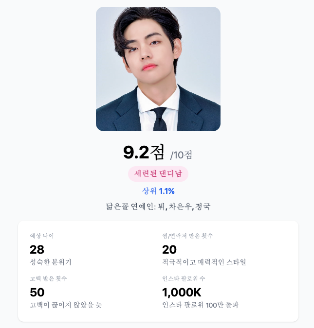 뷔 결과 예시