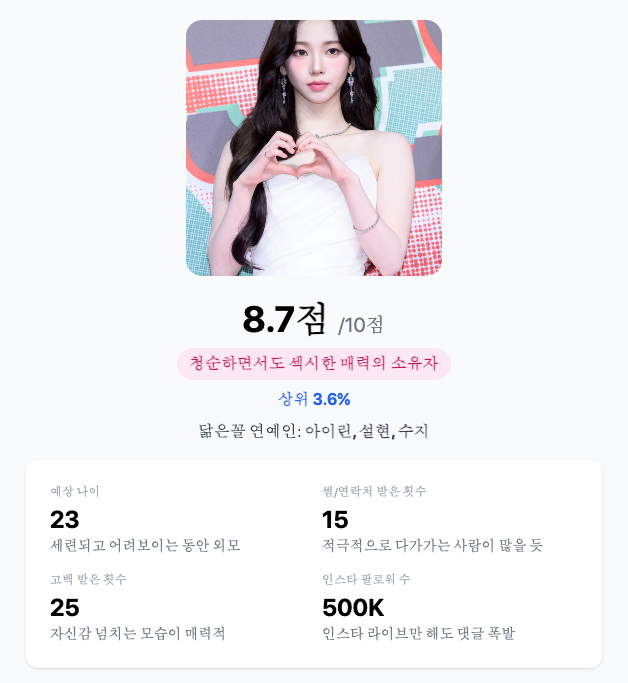 카리나 결과 예시